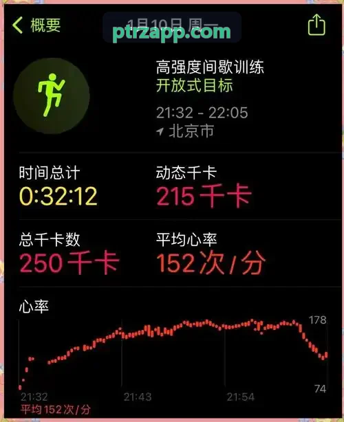 企业级全国移动端实效互动峰会控制系统